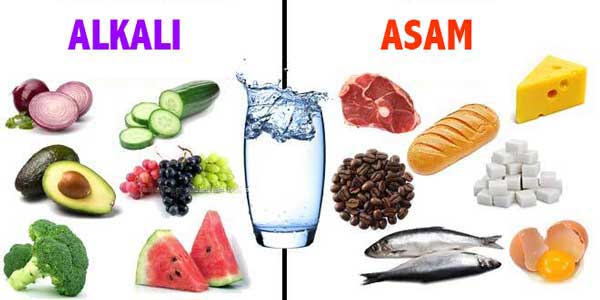 makan alkali vs makanan asam