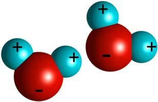 molekul air h2o