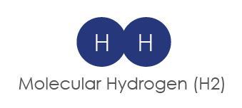 molecular hydrogen h2
