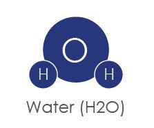 molekul air h2o
