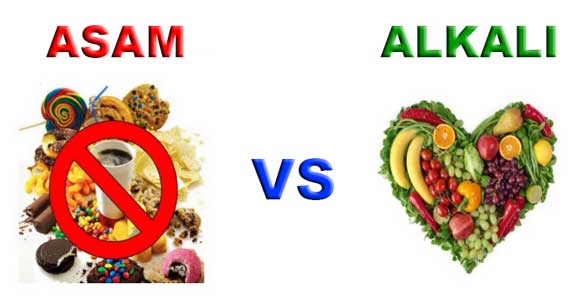 makanan alkali vs asam