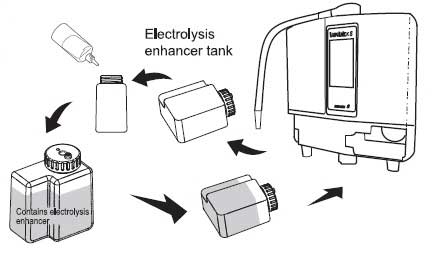 k8 electrolysis enhancer kangen water