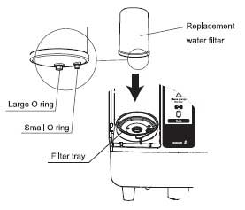 k8 ganti filter 3